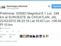 El sismo se registró a las 08:23 horas de este día. No se reportan daños hasta el momento. TWITTER / @SismologicoMX