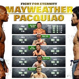 Fans elegirán cinturón de pelea Mayweather-Pacquiao