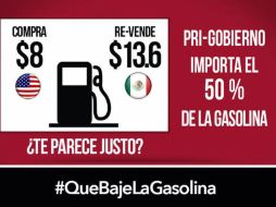Argumentan que es inadmisible que el país compre gasolina a EU a ocho pesos por litro y la revenda a casi 14. TWITTER / @pansinaloa