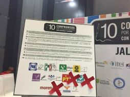 La organización ve esto como una plataforma para que la sociedad sepa las prioridades de las instituciones. TWITTER / @mexicanos1oJal