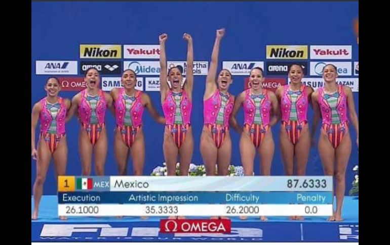 México totalizó con 87.6333 puntos, para conseguir la mejor participación histórica de las tricolores en el certamen. TWITTER / @CONADE