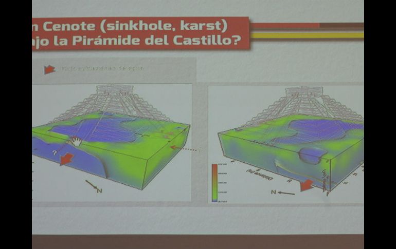 Explican que la parte superior del cenote no está colapsada y que la pirámide se ubica sobre una capa de roca caliza. EFE / A. Cruz