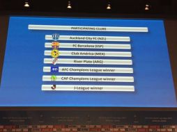 En su grupo, las Águilas jugaran contra el campeón de la Liga de Campeones de la AFC. TWITTER / @CF_America