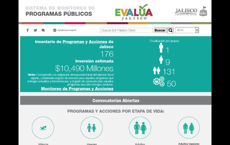 El Sistema de Monitoreo de Programas Públicos contabiliza cerca de mil 062 consultas a la semana. ESPECIAL / /programas.app.jalisco.gob.mx