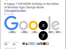 El británico inventó el álgebra de Boole, que se encuentra en la base de la aritmética computacional moderna y en el buscador. TWITTER / @google