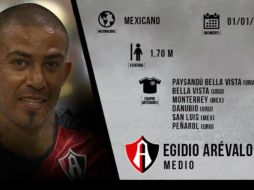 El ex jugador de Tigres descansará tras haber ganado recientemente el título del Torneo Apertura 2015, después participará con el club. TWITTER / @ArevaloRios_5