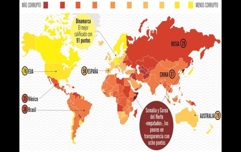 Índice de Percepciones sobre Corrupción 2015. EL INFORMADOR / J. López