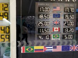 Los actuales rangos del tipo de cambio se deben principalmente a especulación. SUN / A. Acosta