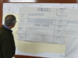 Los primeros resultados dan el triunfo al 'no' para que se reforme la constitución. AFP / A. Raldes