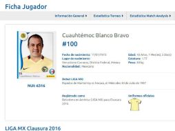 En el partido ante Monarcas, 'Cuau' se despedirá de la afición Águila. ESPECIAL / Liga MX