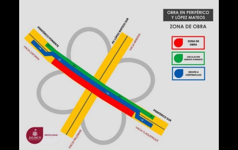 Los trabajos se realizan en coordinación con la Semov para garantizar las rutas alternas. TWITTER / @MovilidadJAL