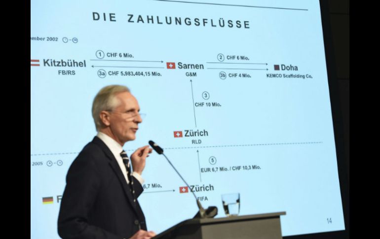 El informe reveló también transferencias de dinero a Qatar. EFE / A. Dedert