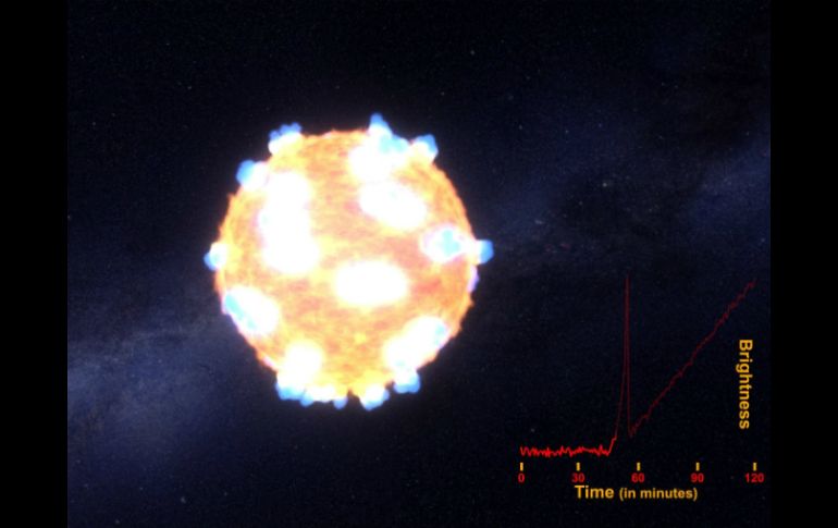 La explosión de una supernova suele ser muy brillante y su luminosidad puede durar varias semanas. EFE /