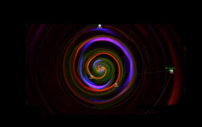 A mayor distancia del Sol las turbulencias disminuyen y su estructura es más pequeña. TWITTER / @NASANewHorizons