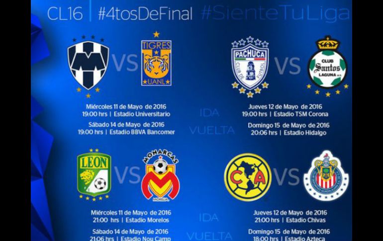 El Clásico regio y el Clásico Nacional protagonizan los partidos de cuartos de final del Clausura 2016. TWITTER / @LIGABancomerMX