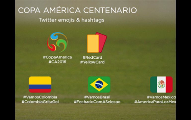 Parte de los emojis que se podrán usar durante la copa America Centenario. ESPECIAL /