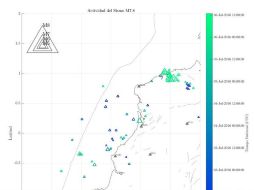 El Instituto Geofísico de la Escuela Politécnica Nacional (IGEPN) precisó las horas de las réplicas en la costa ecuatoriana. ESPECIAL / igepn.edu.ec