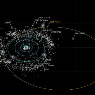 Descubren un nuevo planeta enano más allá de Neptuno