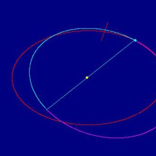 Un asteroide 'rozó' la Tierra el fin de semana, señala diario
