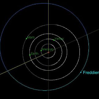 Asteroide lejano es nombrado Freddie Mercury
