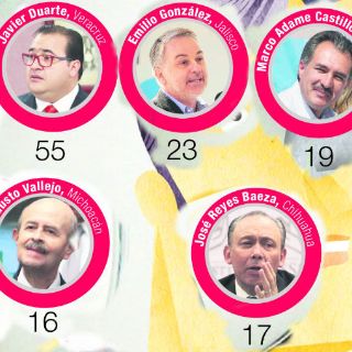 En papel, denuncias penales contra ex gobernadores