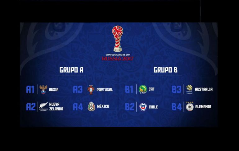 La Selección Mexicana se medirá a los neozelandeses el 21 de junio, en Sochi. TWITTER / @miseleccionmx