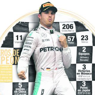 Nico Rosberg dice adiós en lo más alto