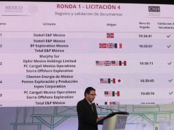 Citibanamex ve en los resultados de las dos licitaciones ''un alivio para la situación de Pemex''. EFE / S. Gutiérrez