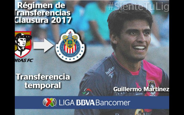 Chivas envía a sus jóvenes a Coras para que adquieran experiencia en la liga de ascenso. TWITTER / @LIGABancomerMX
