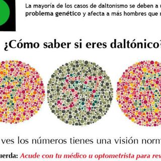 Prueba para saber si eres daltónico