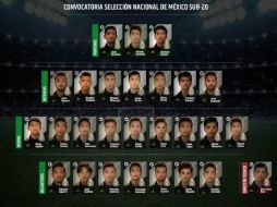 Lista de convocados por Marco Antonio Ruiz para concentración en Manzanillo, donde trabajarán durante semana y media. TWITTER / @miseleccionmx