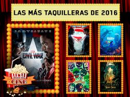 Estas fueron las cinco películas más taquilleras de 2016. ESPECIAL /