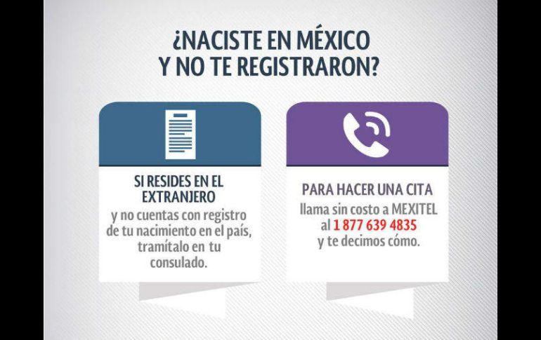 Quieren reducir la lasitud de los migrantes, especialmente en EU donde se encuentra el mayor número de mexicanos sin registro. TWITTER / @SRE_mx