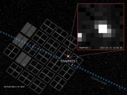 Se trata de un grupo de siete planetas del tamaño de la Tierra que orbitan en torno a una estrella enana roja. ESPECIAL / nasa.gov