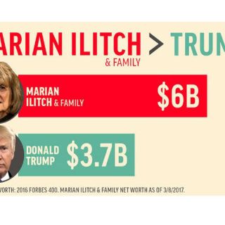 Según Forbes, hay ocho mujeres más ricas que Donald Trump