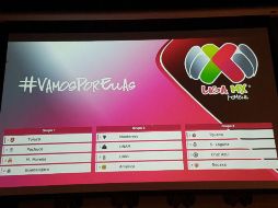 La fase de grupos se compondrá de tres jornadas. TWITTER / @LIGAMXFemenil