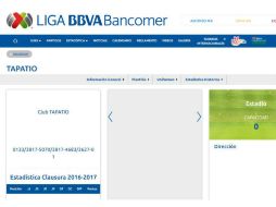 La Liga MX tiene 'apartado' el lugar del Tapatío en su página de internet. ESPECIAL / www.ligamx.net