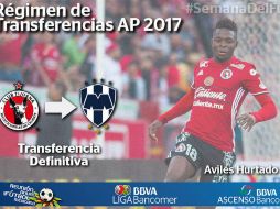 Hurtado anotó ocho goles durante el Clausura 2017. TWITTER / @LigaBancomerMX