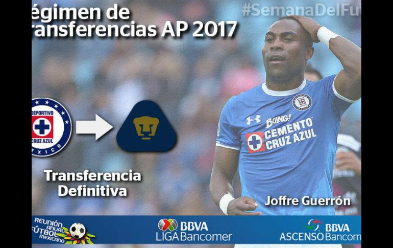 Rodrigo Ares Parga, presidente de Pumas, cree que Guerrón merece otra oportunidad para mostrar su calidad. TWITTER / @LigaBancomerMX