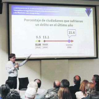 Guadalajara avanza en eficiencia del gasto y recaudación