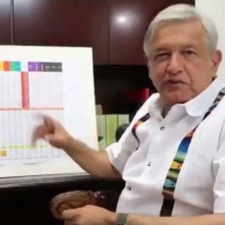 Morena pedirá anular votos en cinco distritos: López Obrador