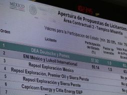 La primera, tercera y cuarta área contractual se declararon desiertas. TWITTER / @Pemex