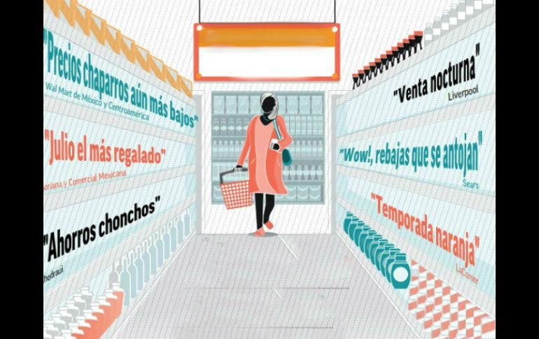 Algunas de las empresas tienen un slogan de promociones para cada temporada de rebajas. EL FINANCIERO  /