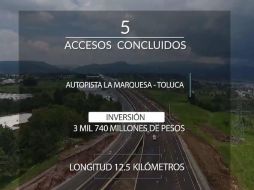 ''#ObrasparaTi #LoBuenoCuenta ¡Esta es parte de la #Infraestructura que está transformando a México! #Comparte'', dijo la dependencia. TWITTER / @SCT_mx