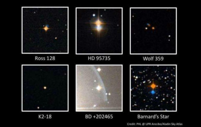 La especulación aumenta sobre el potencial descubrimiento de vida extraterrestre en la estrella enana roja conocida como Ross 128. ESPECIAL /