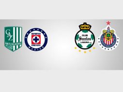 La jornada uno de la Copa comenzará esta martes con siete partidos, y llegará a su fin el miércoles con estos dos cotejos. TWITTER / @CopaCoronaMx