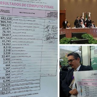 Emiten cómputo final en Edomex; ratifican triunfo a Del Mazo