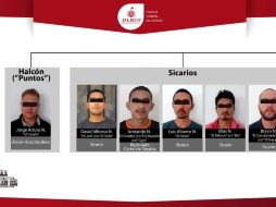 Además del rescate de las víctimas, se logró la captura de la totalidad de la célula criminal que los había reclutado. ESPECIAL / Fiscalía de Jalisco