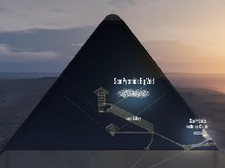 Recreación digital que muestra el hueco encontrado en la pirámide. Científicos de cuatro países investigan el interior de la estructura con técnicas no invasivas. AFP/NATURE PUBLISHING GROUP