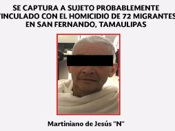 Martiniano de Jesús 